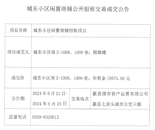 2024.6.21城東小區(qū)南2-1008、1009號(hào).jpg