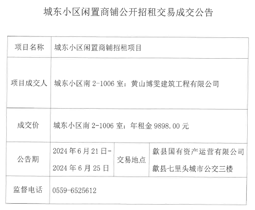 2024.6.21城東小區(qū)南2-1006號(hào).jpg