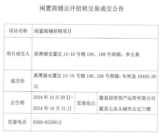 2024.10.29黃潭源安置區(qū)14-16號樓108、109號.jpg