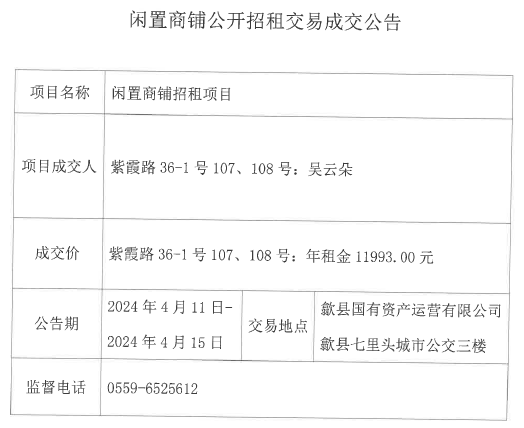 2024.4.11紫霞路36-1號107、108號.jpg