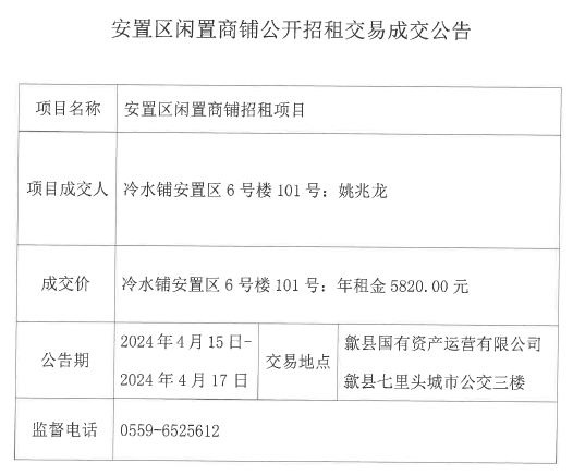 2024.4.15冷水鋪安置區(qū)6號樓101.jpg